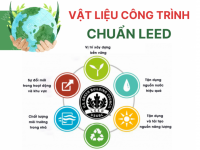 Vật liệu xanh cho công trình chuẩn LEED